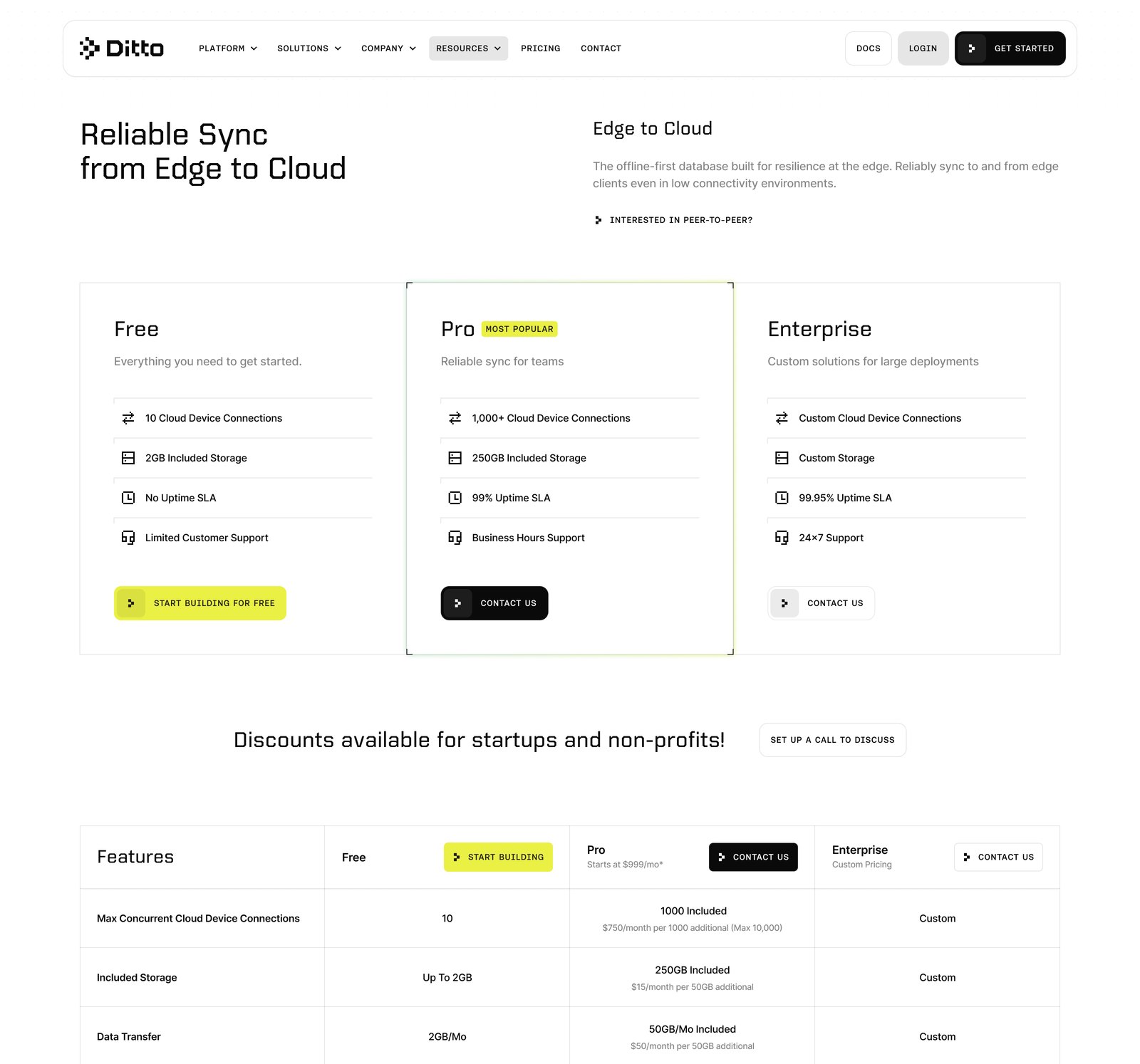 The Ditto pricing page: reliable sync from edge to cloud, across free, pro and enterprise tiers