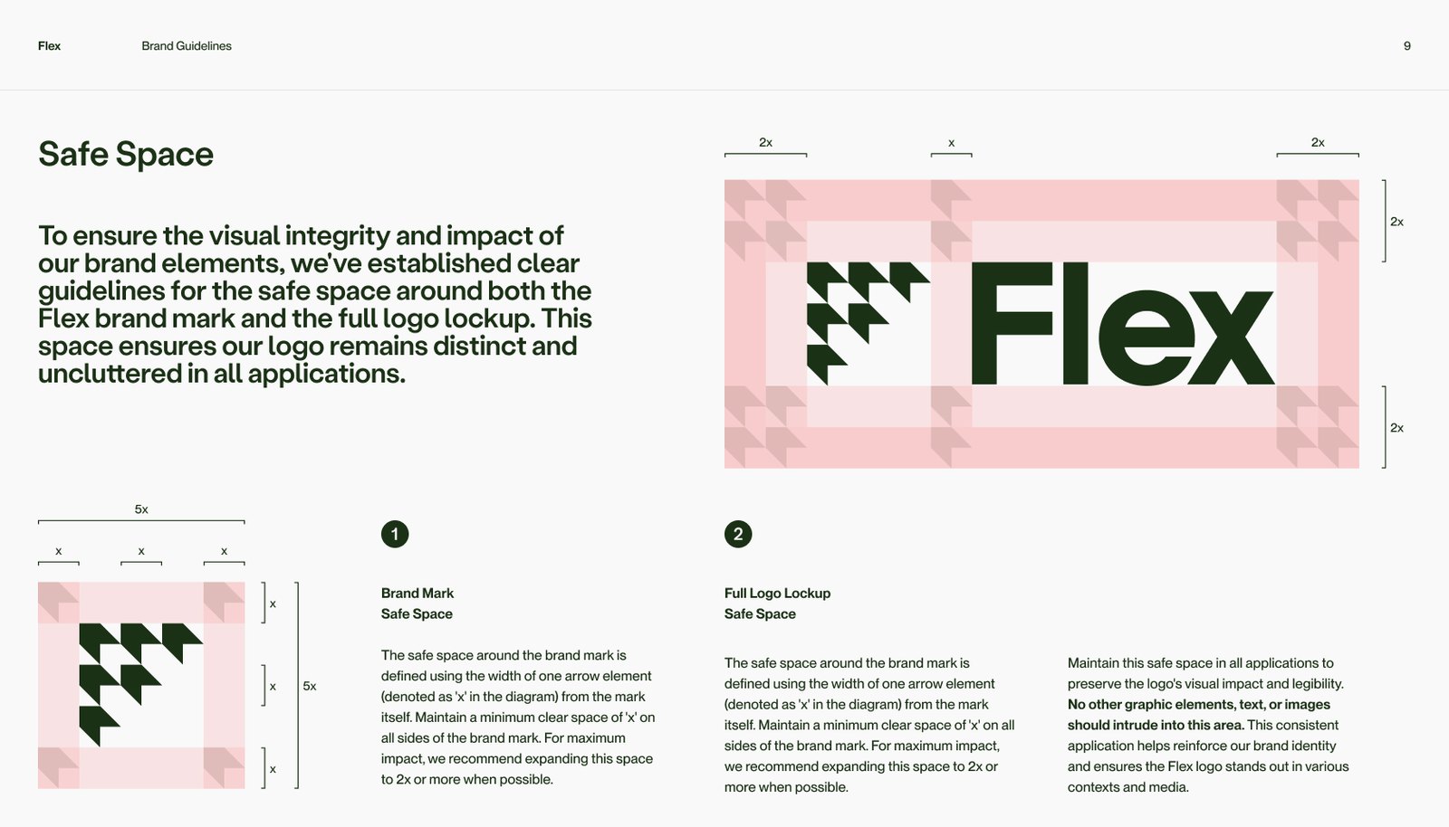 Flex brand guideline page diagramming clear-space rules around the mark and full logo lockup