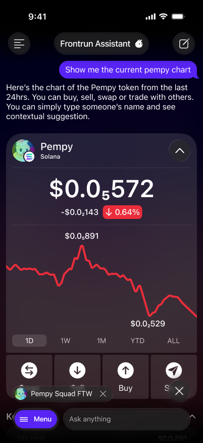 Frontrun Assistant surfacing a token price chart in response to a request to show the current chart