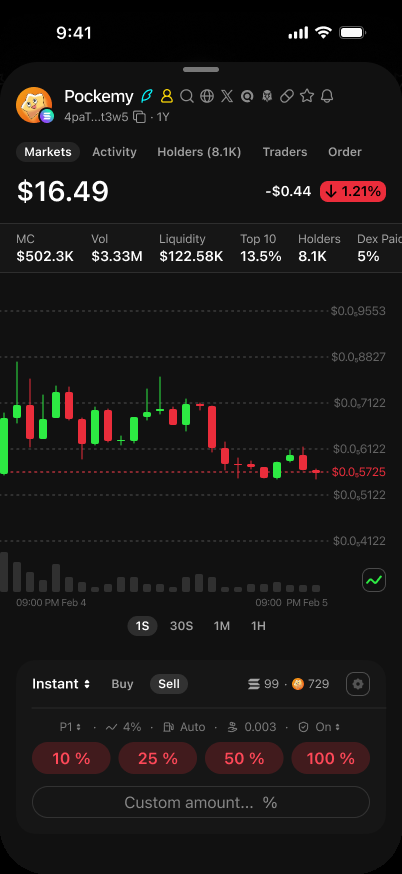 Frontrun token market view with price, candlestick chart, holders and buy and sell controls