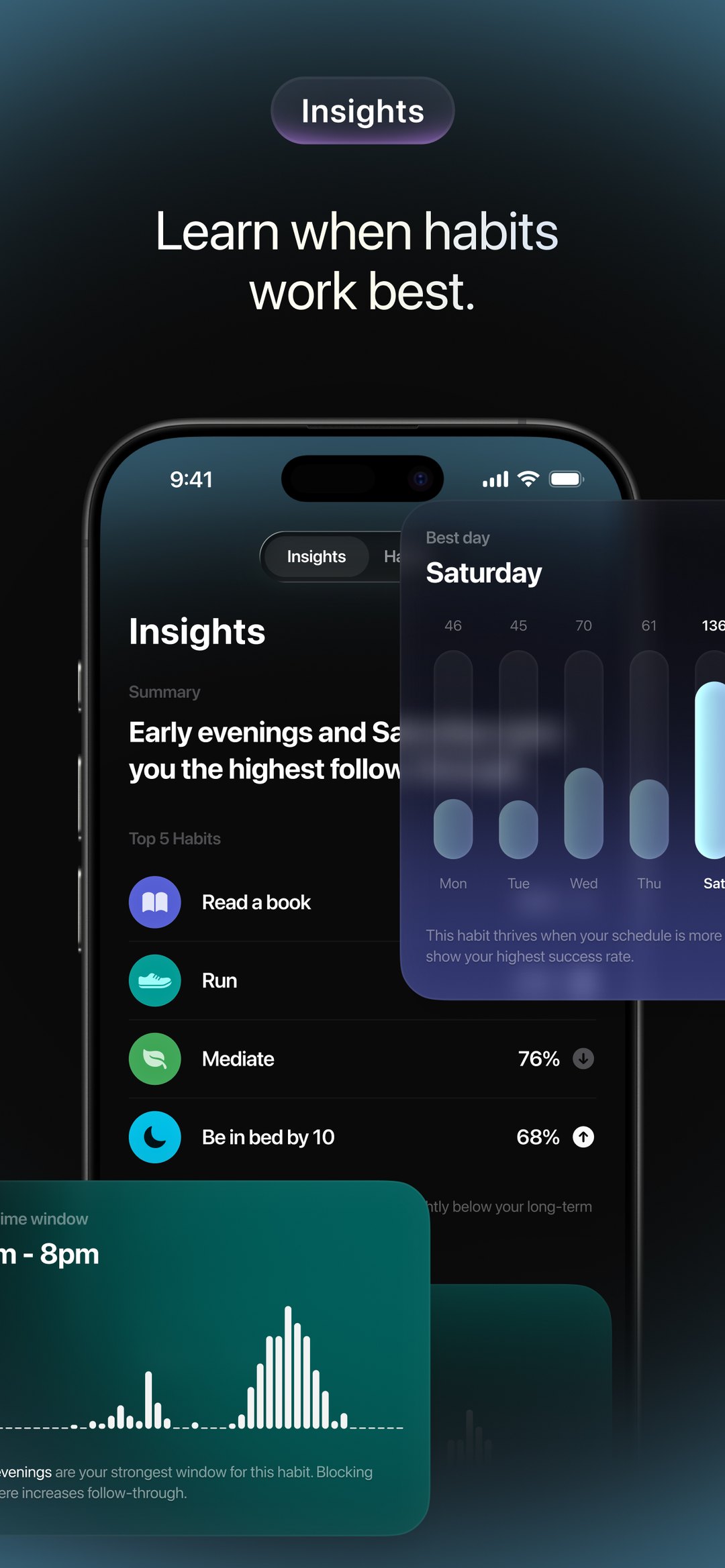 Insights screen showing the best day, strongest time windows and top habits