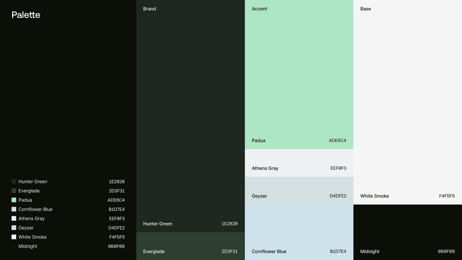 Brand color palette with green, mint, blue and gray swatches and hex codes