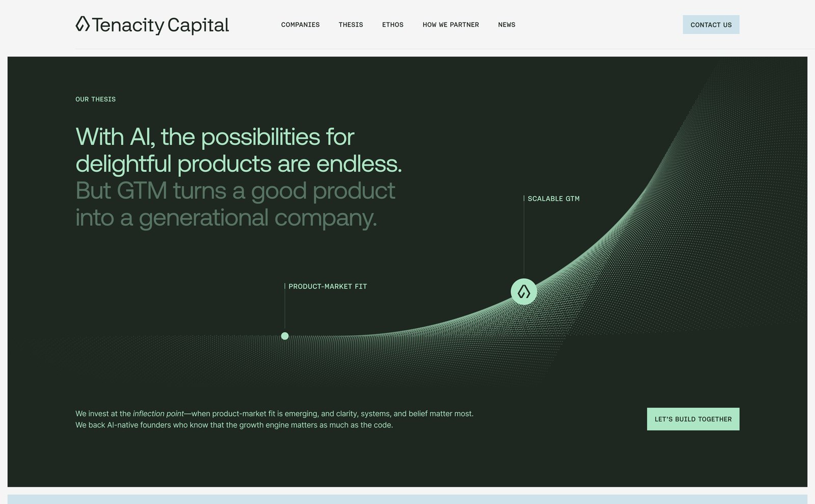 Tenacity Capital website thesis section with navigation and a curved chart